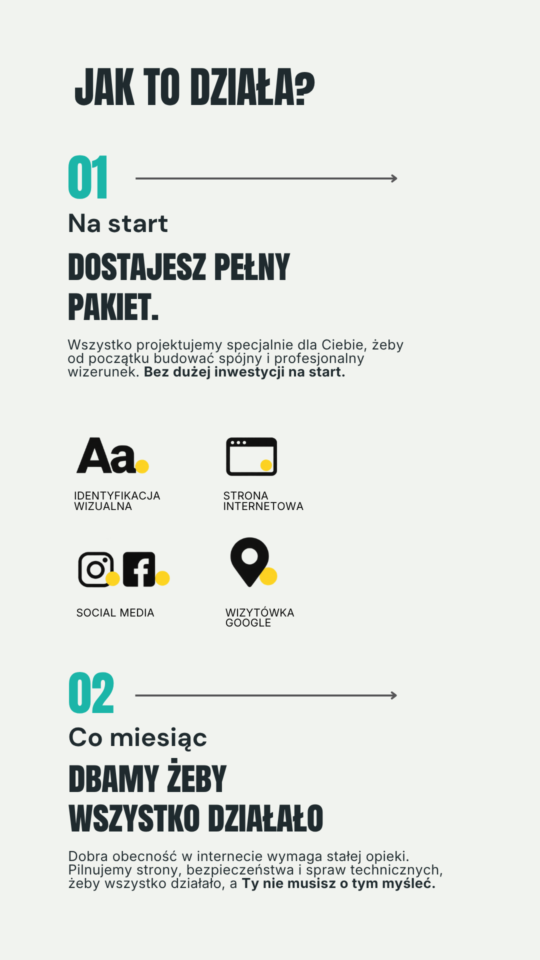 Jak działa stała opieka POSZEPT.