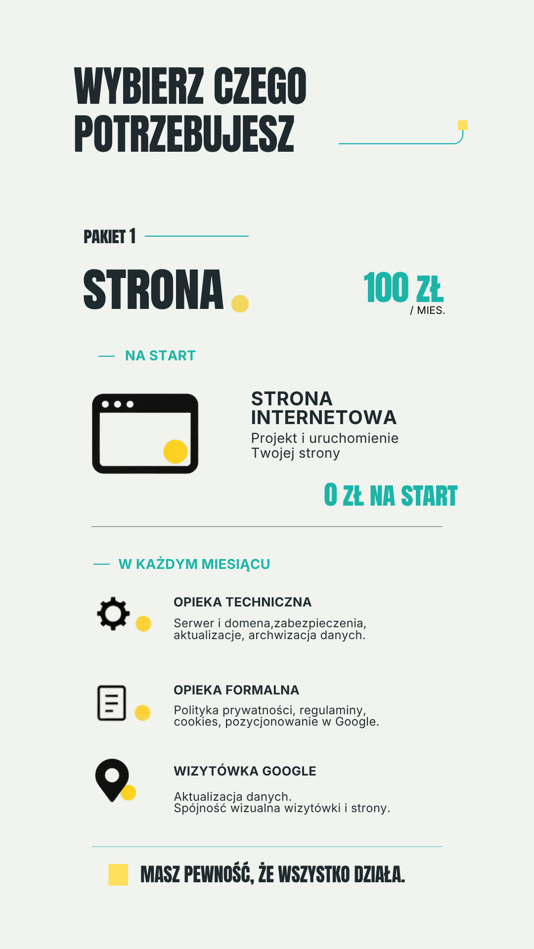 Pakiet Strona.