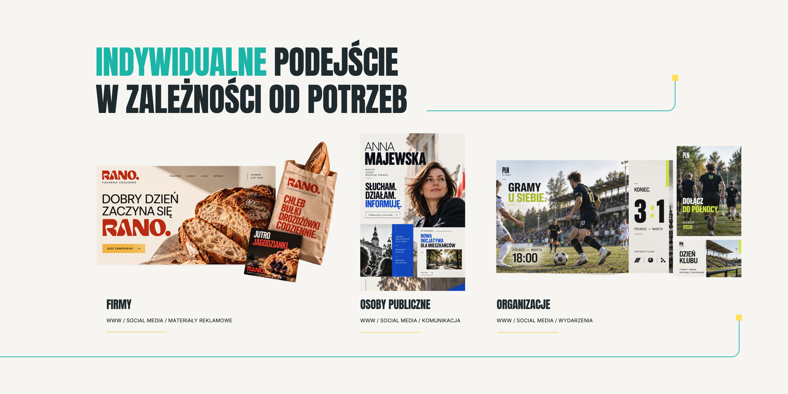 Przykłady indywidualnych realizacji POSZEPT.
